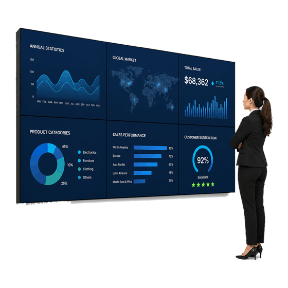 Video Wall Rental in Ahmedabad and Gandhinagar