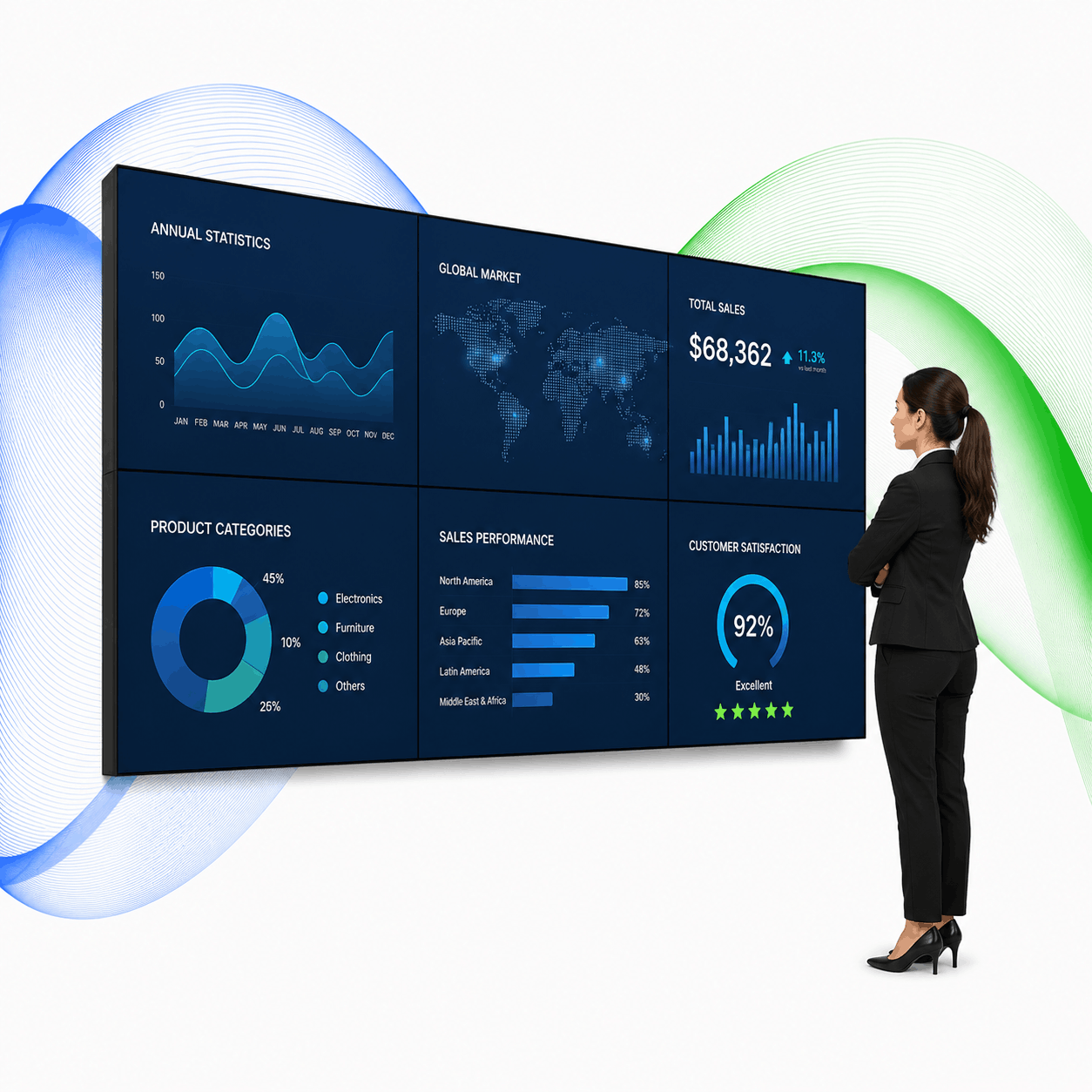 Video Wall Hire in Ahmedabad & Gandhinagar by RentalIT offering Samsung LFD video walls, 2x2, 3x3 and 4x4 ultra narrow bezel video wall rental for exhibitions, conferences, corporate events, retail stores, product launches and business presentations.